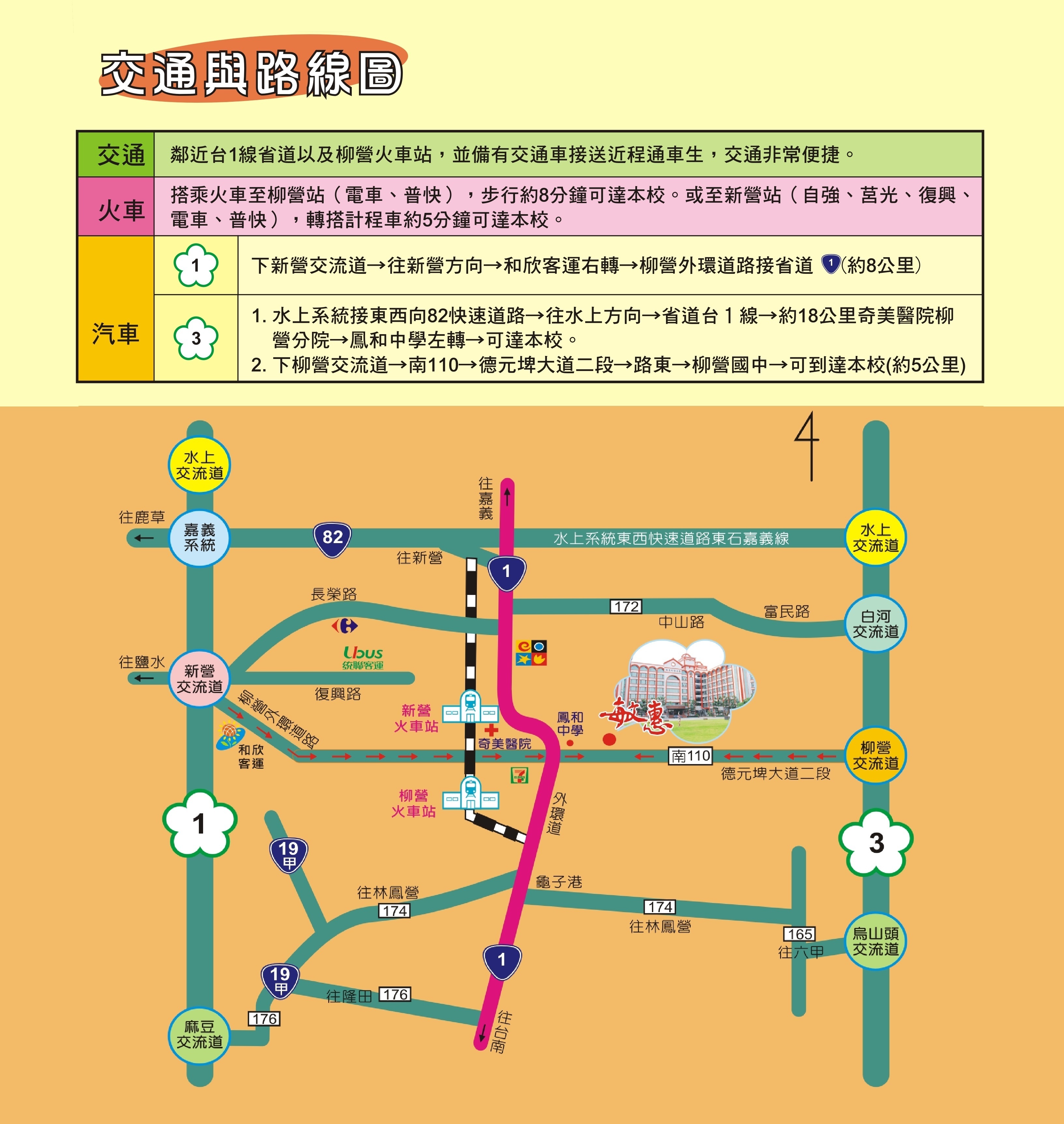 敏惠醫護管理專科學校-交通資訊位置圖